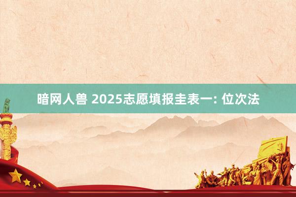 暗网人兽 2025志愿填报圭表一: 位次法